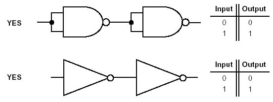 two NOT gates make non-inverting buffer