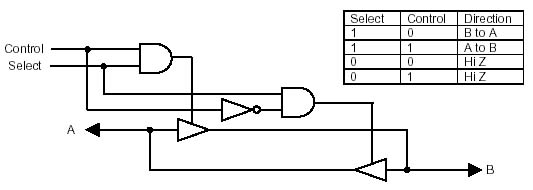 bi-directional buffer with overall three-state control